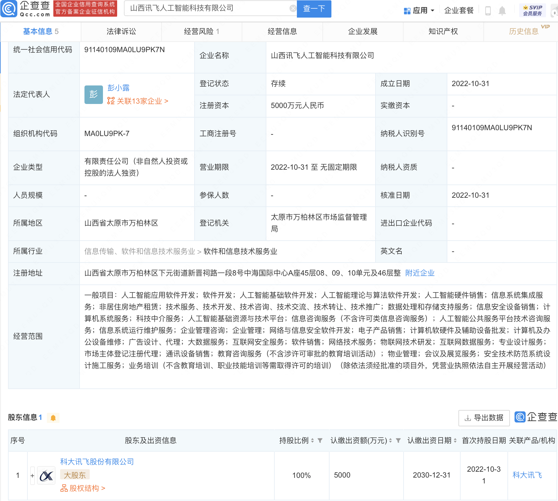 科大訊飛落子山西，5000萬注冊資本加碼安全技術防范系統業務